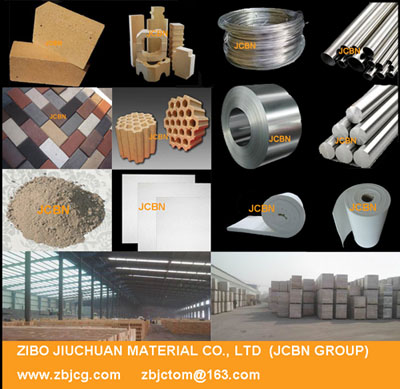 Zibo Jiuchuan Material Co., Ltd
