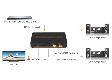 HDMI Audio SPDIF+R/L Extractor