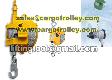 Spring balancer is widely used